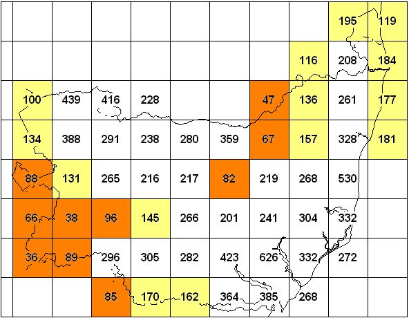 Micro-lepidoptera Species Count per Ten km at 2005